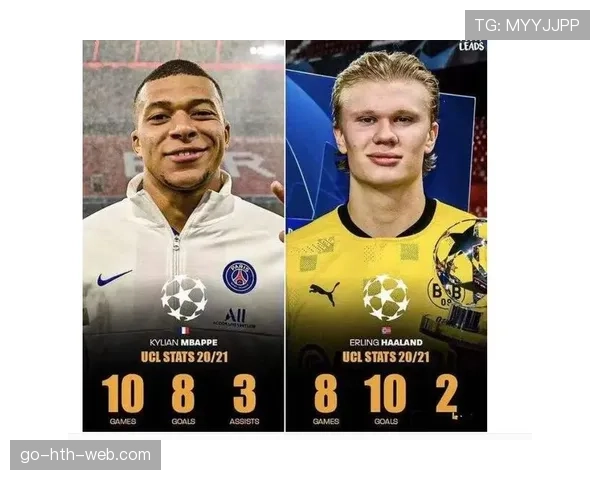 哈兰德与姆巴佩争夺未来第一人，核心差距究竟体现在哪些关键维度？