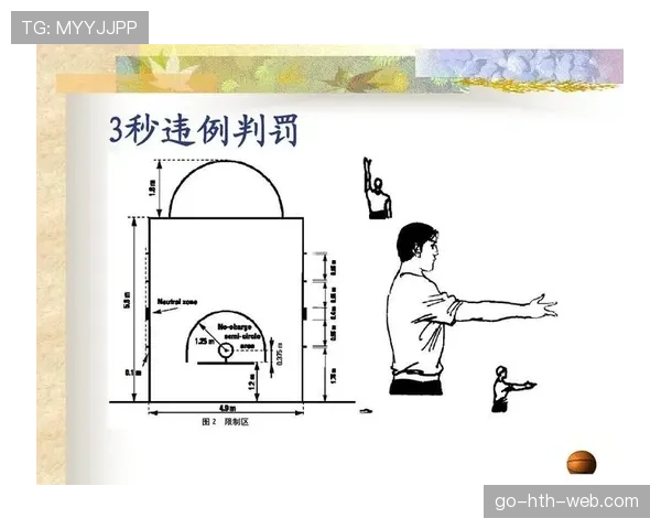 篮球判罚取消规则：哪些情况可撤销判罚决定？