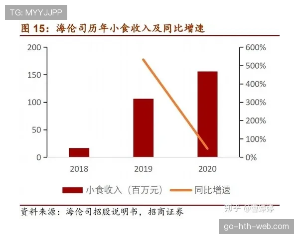 贝尔与托雷斯在快节奏推进中的定位分化与进攻偏向