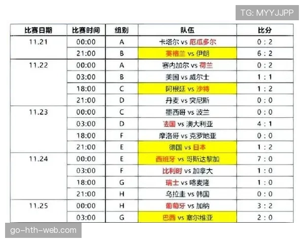2026世界杯小组资格比较怎么算