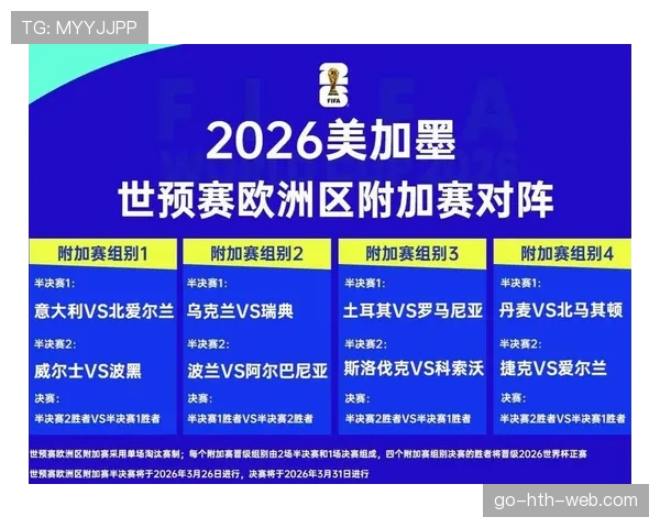 2026世界杯战术终极出线预测 2026世界杯战术终极出线预测