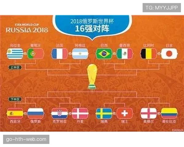 日本世界杯淘汰赛优势盘点
